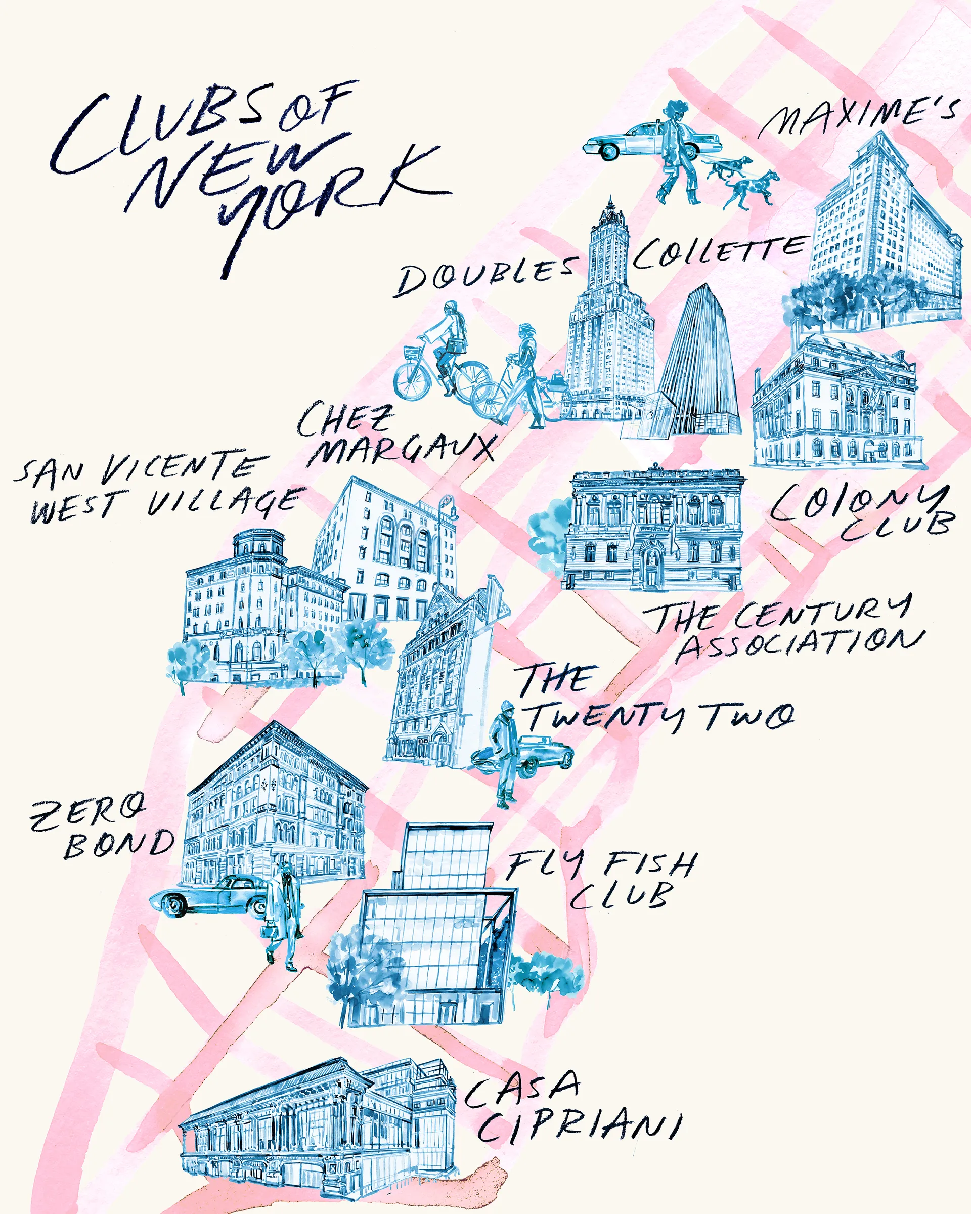 Which New York Private Club Are You?