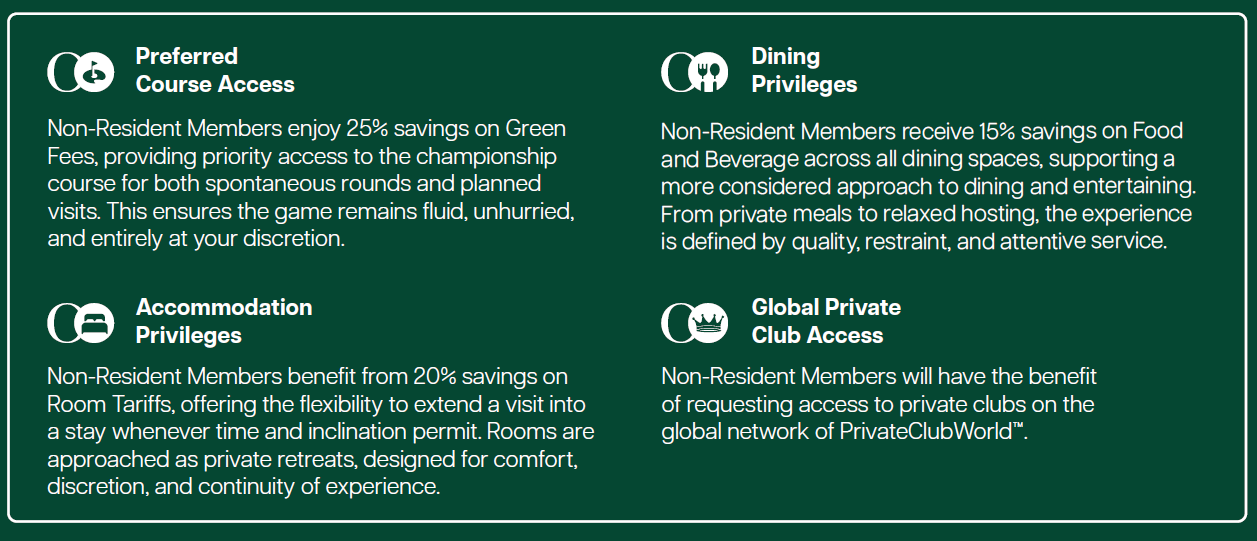 Non-Resident Membership and Privileges